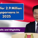 Singapore $600 Assurance Package